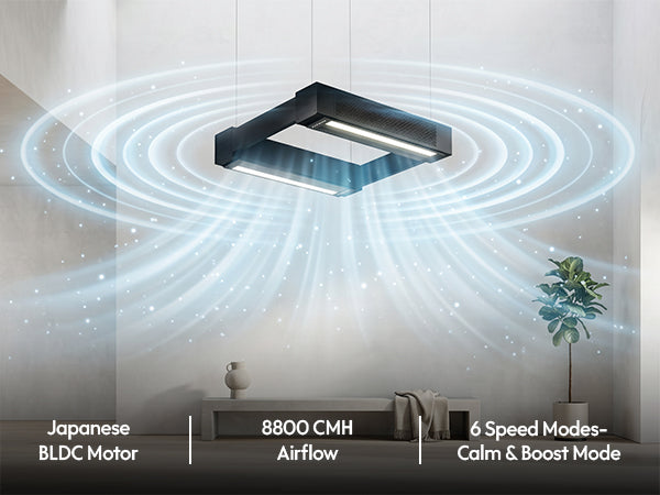 Multi-Directional Airflow with Smart Swing