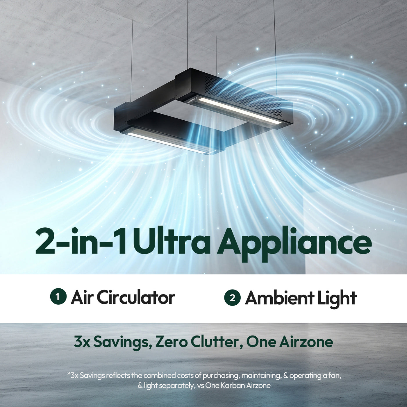 Airzone Smart Plus