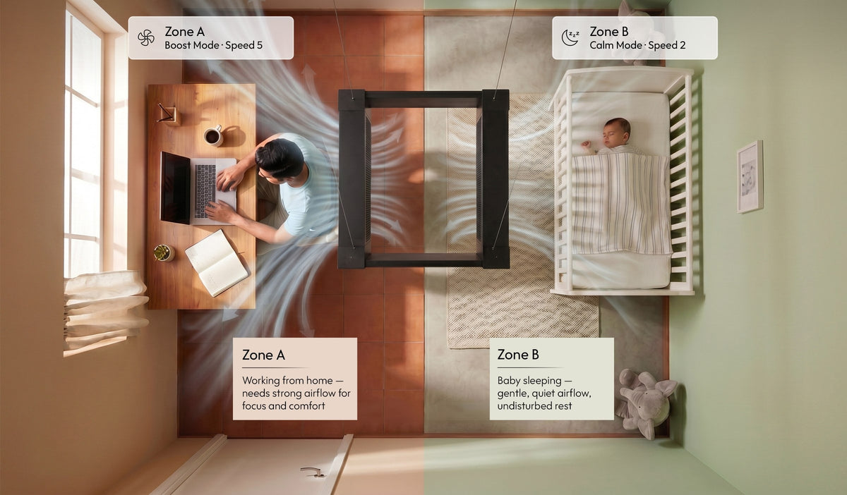 Airzone Smart Plus — floor tower mode